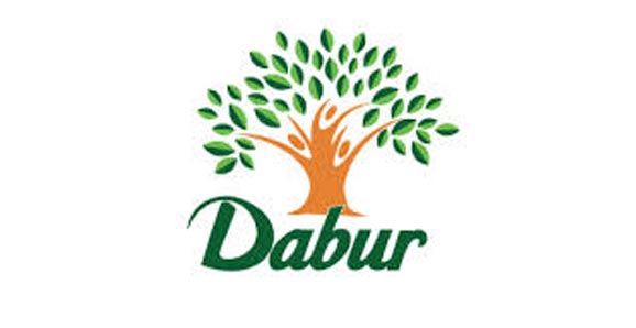 dabur india